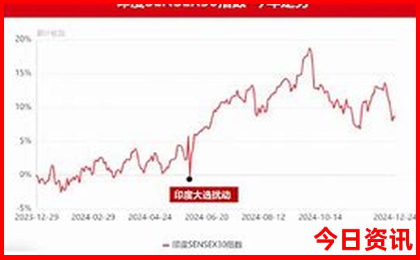 昌黎景区有哪些好玩的地方