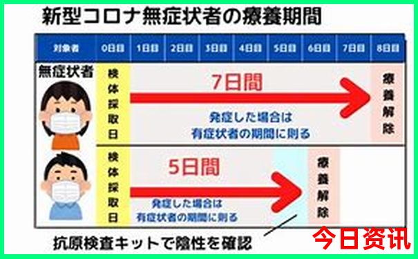 四姑娘山旅游攻略必去景点
